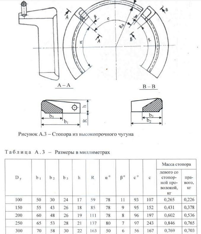 Стопора к соединению 